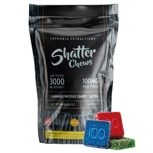 Shatter Chews